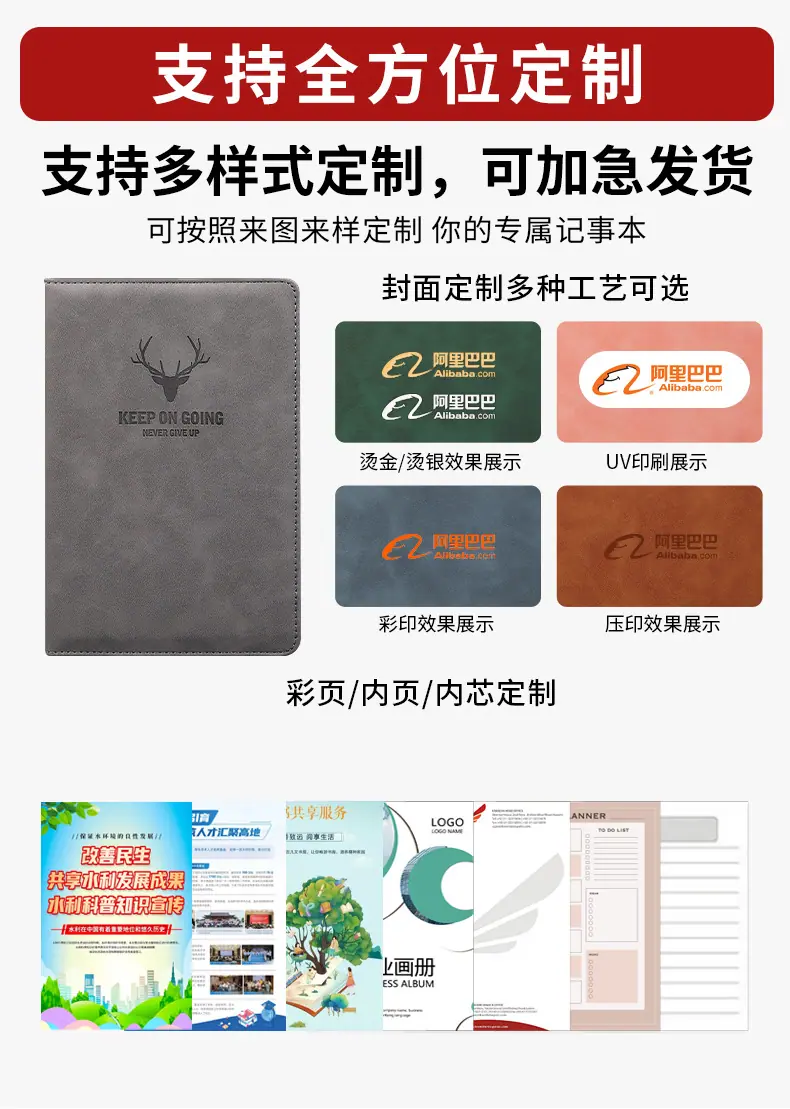 记录会