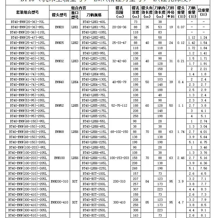 一键复制_20240905100836