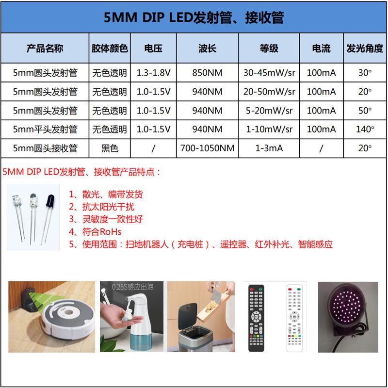 浙江5mm红外灯珠940nm850nmf5圆头插件红外线发射管接收管发光管对管生产厂家