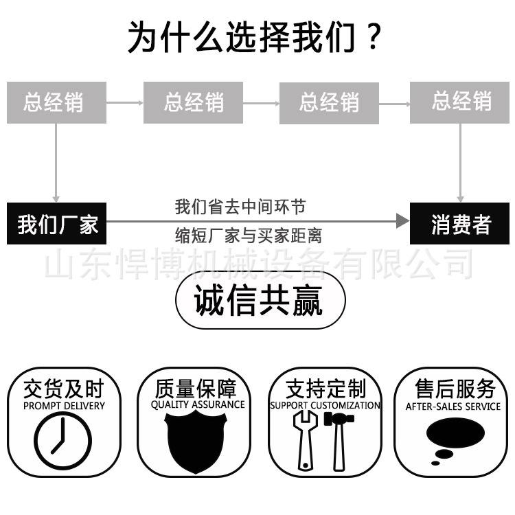 公司介绍2
