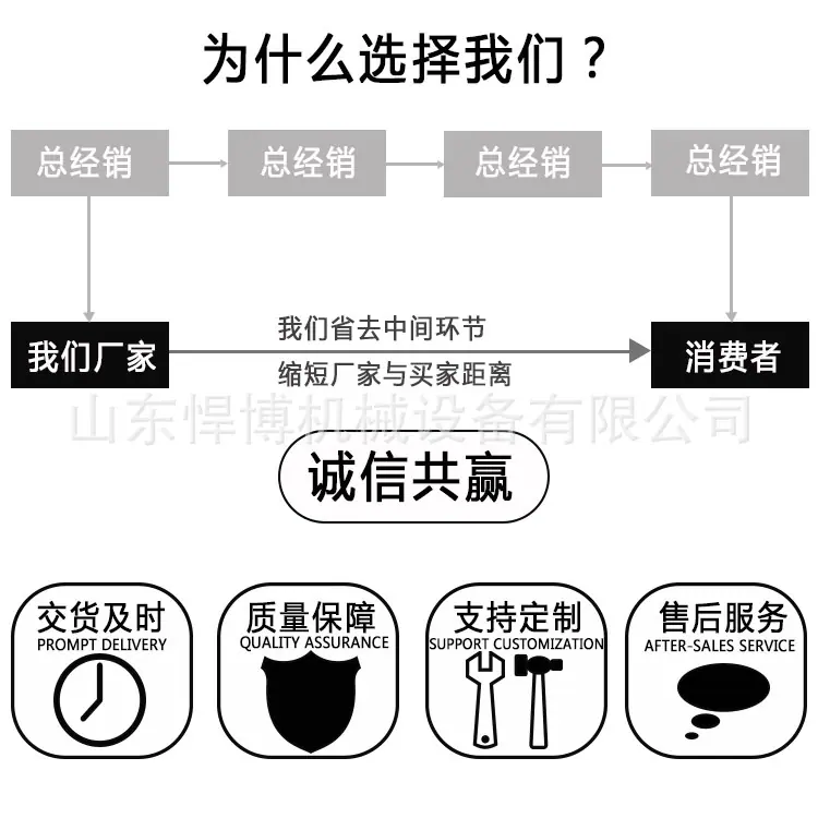 公司介绍2