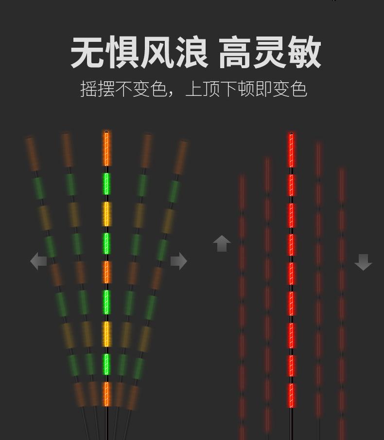 千音——XF日夜两用