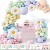 Arco de Globos de Macarrones Transfronterizo para Apertura, Cumpleaños, Diseño de Paquete de Decoración, Juego de Globos en Cadena para Fiesta al por Mayor