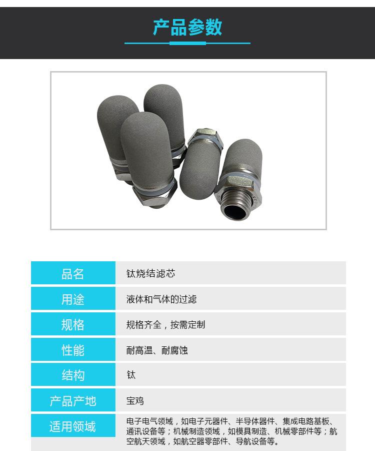 钛烧结滤芯详情_02.jpg
