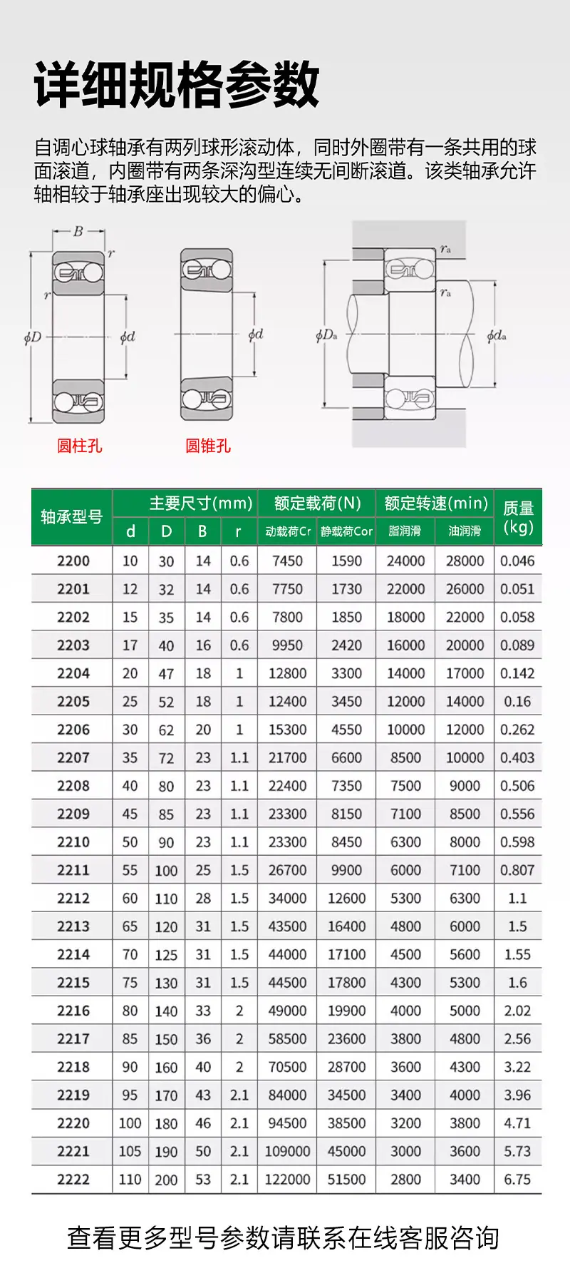 2200_参数.jpg