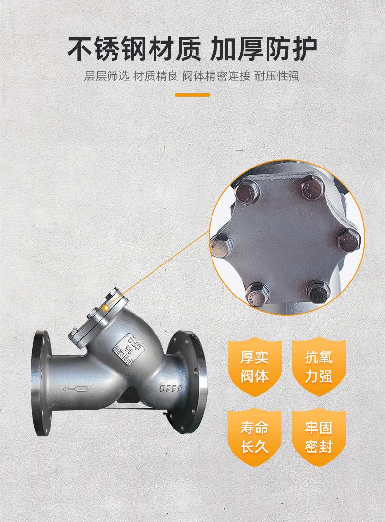 不锈钢Y型过滤器-远进1 (3).gif