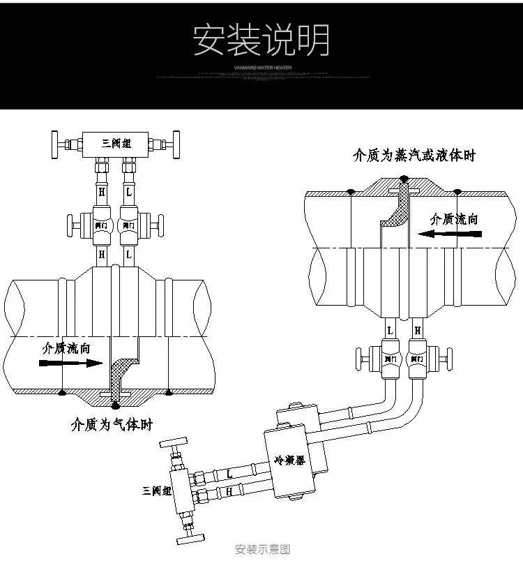 高准喷嘴流量计-无_15.jpg