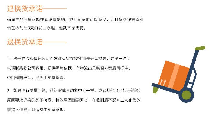 9F6D0DAB49880CCEEAE5074405238F