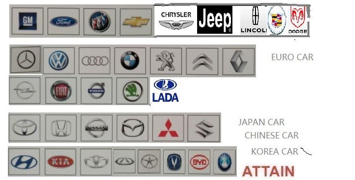 车型图