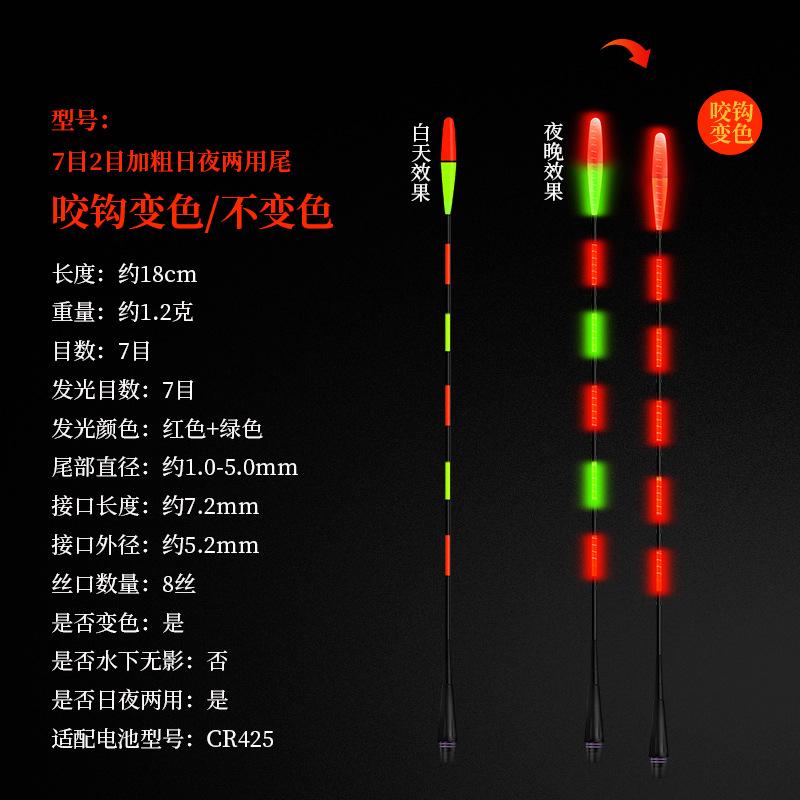 7目两目加粗