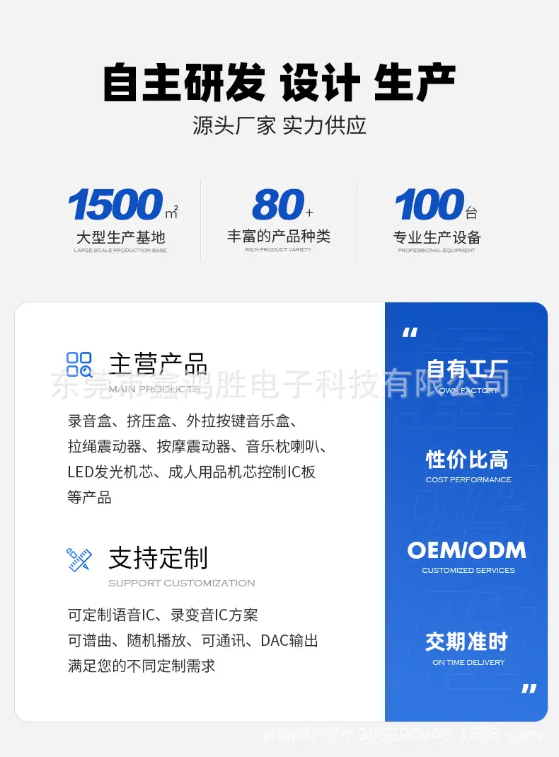 详情页