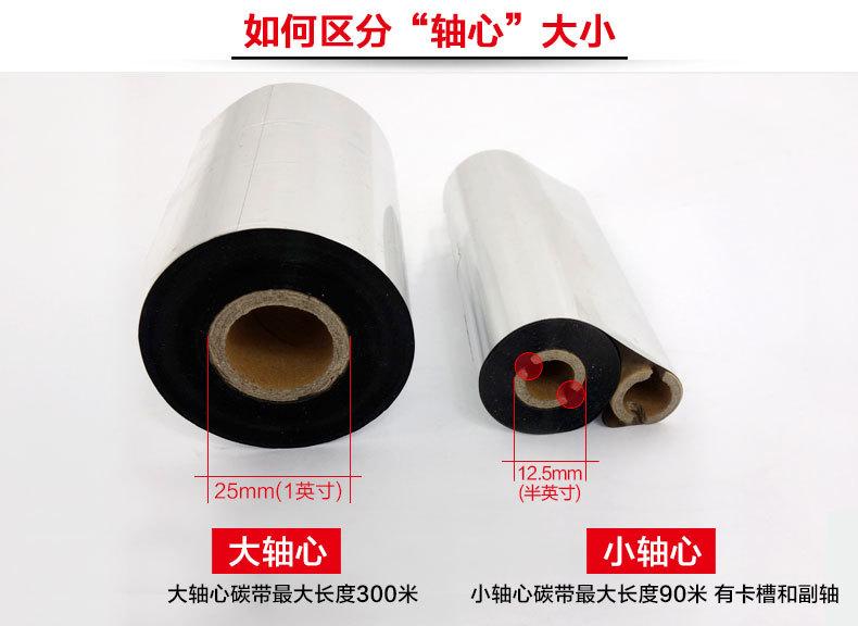 轴心选择