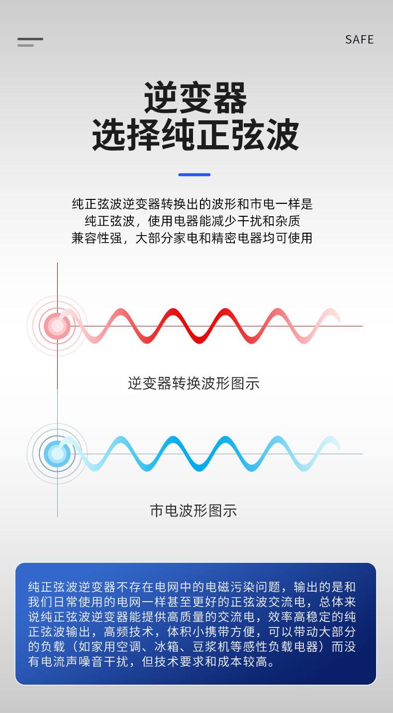 新款7~12逆变器_05.jpg
