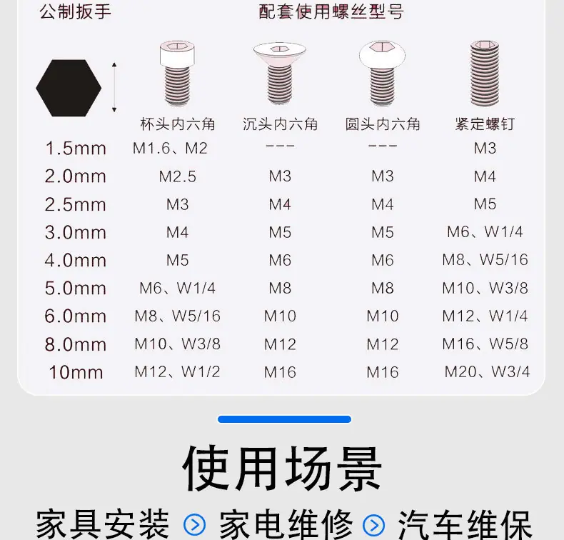 内六角详情页_04