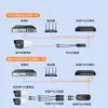 Módulo de Fuente de Alimentación de Red para Cámara Shanze Monitoring Poe Splitter 48V a 12V Aislamiento Interior y Exterior Uno a Dos