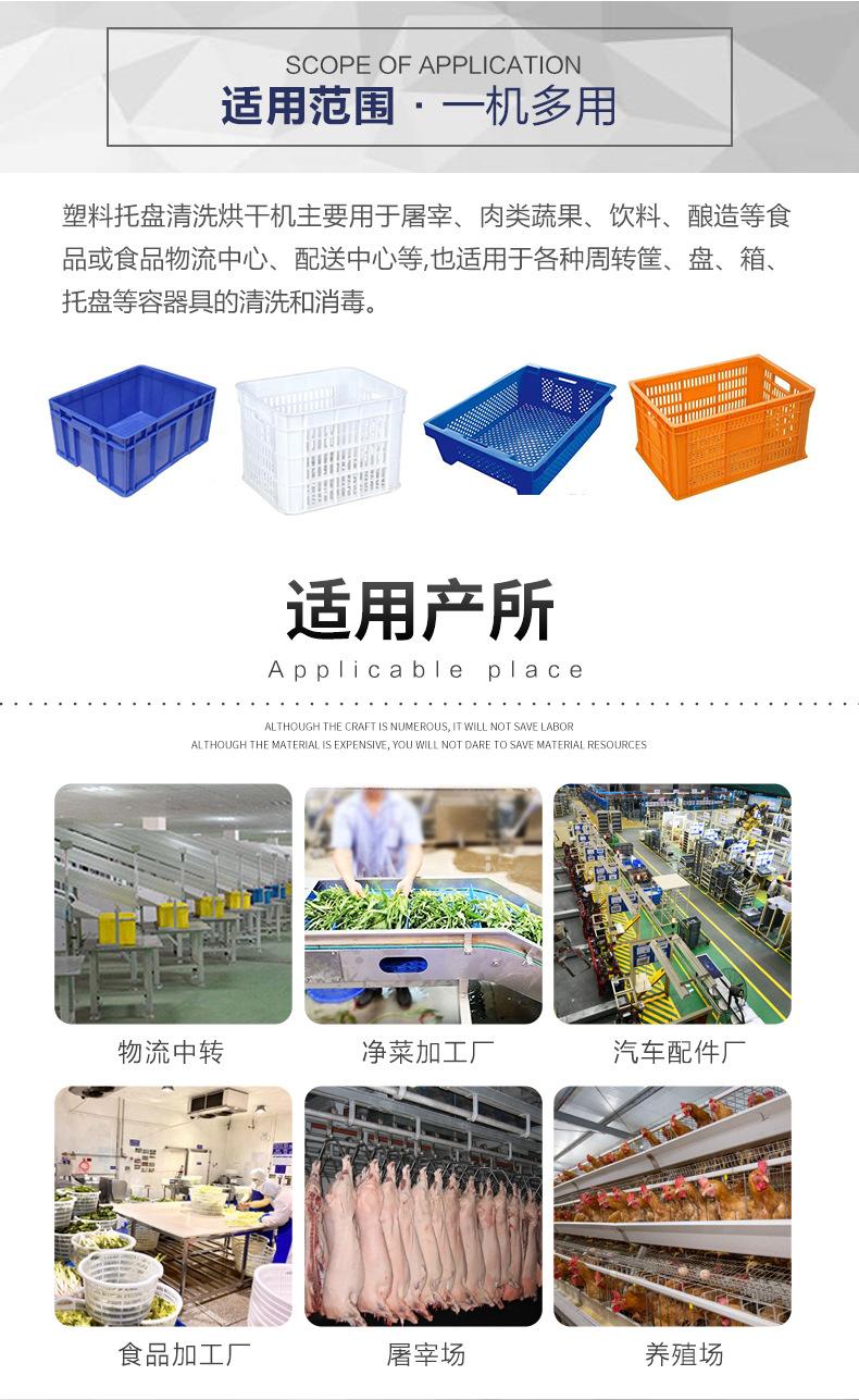 周转筐清洗机_03