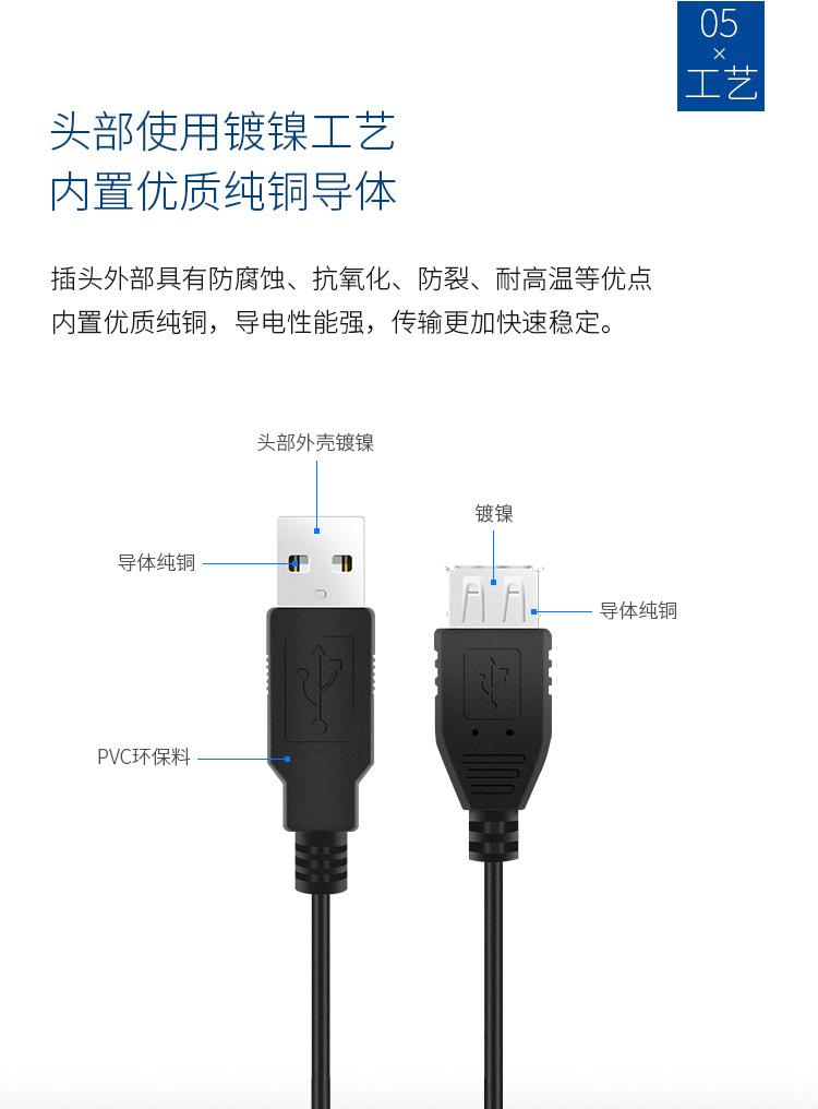 USB公对母延长线详情_04
