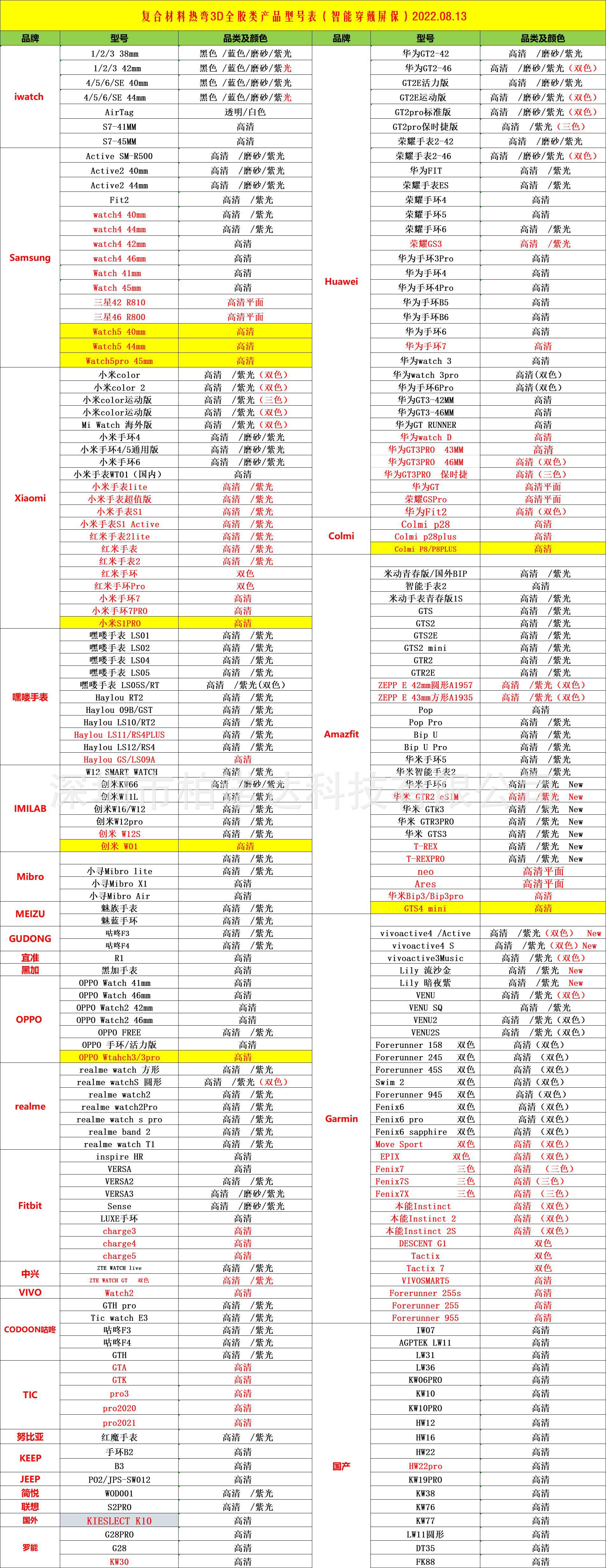 微信图片_20220818111425