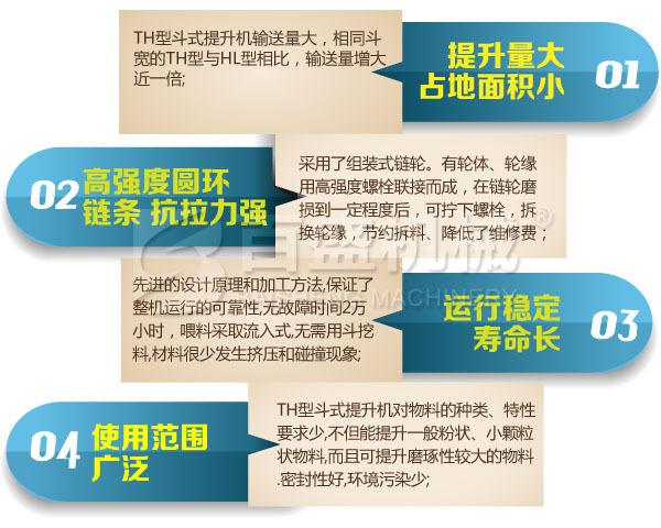 TH特点副本