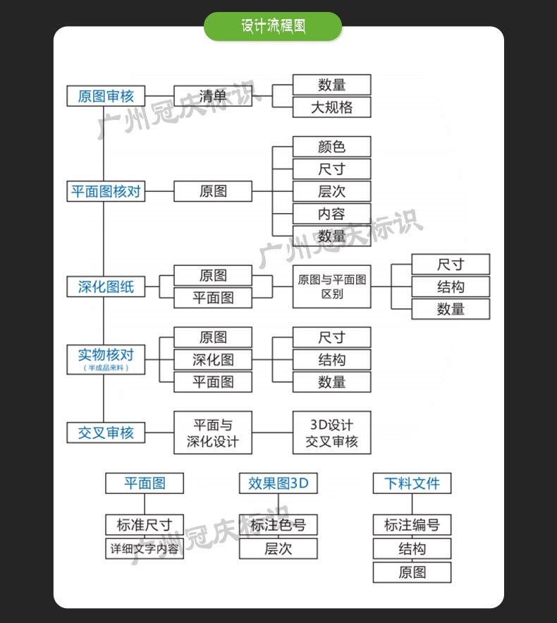 极简标识（详情_16