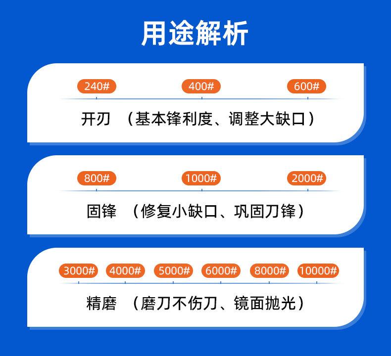 磨块 陶瓷磨块 树脂磨块 带槽磨块 4X2X2寸 6X2X2 8X2X2 100X50X50MM 150X50X50MM 200X50X50MM 棕刚玉 黑碳化硅 白刚玉 磨石 粗磨立式磨床用 Rubbing brick，磨削皮机地坪机配套磨块 打磨块 扇形磨块 菱苦土磨块 磨石 打磨石 油石 跨境外贸 24目36目46目40目60目80目100目120目 粗磨 black silicon carbide aluminum oxide green sharpening stone 磨刀石