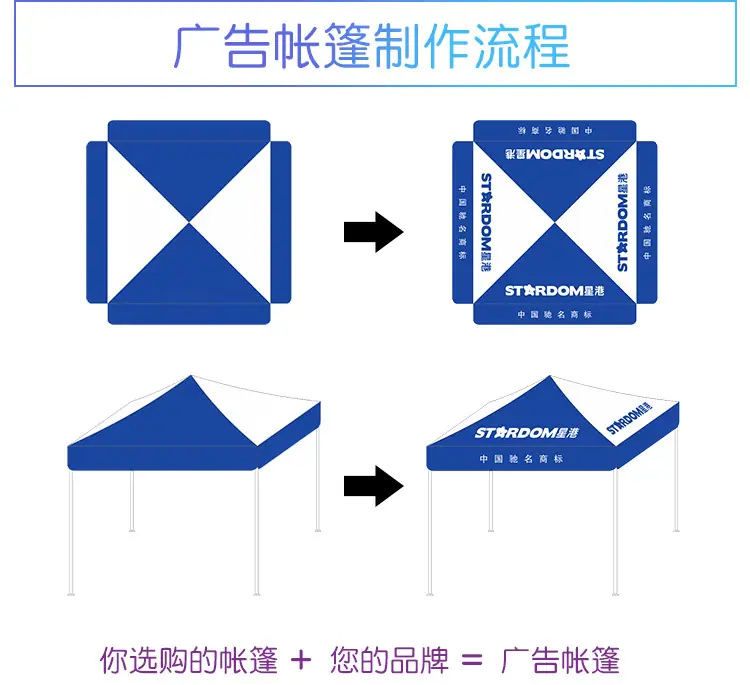 菱形架帐篷详情页_08.jpg