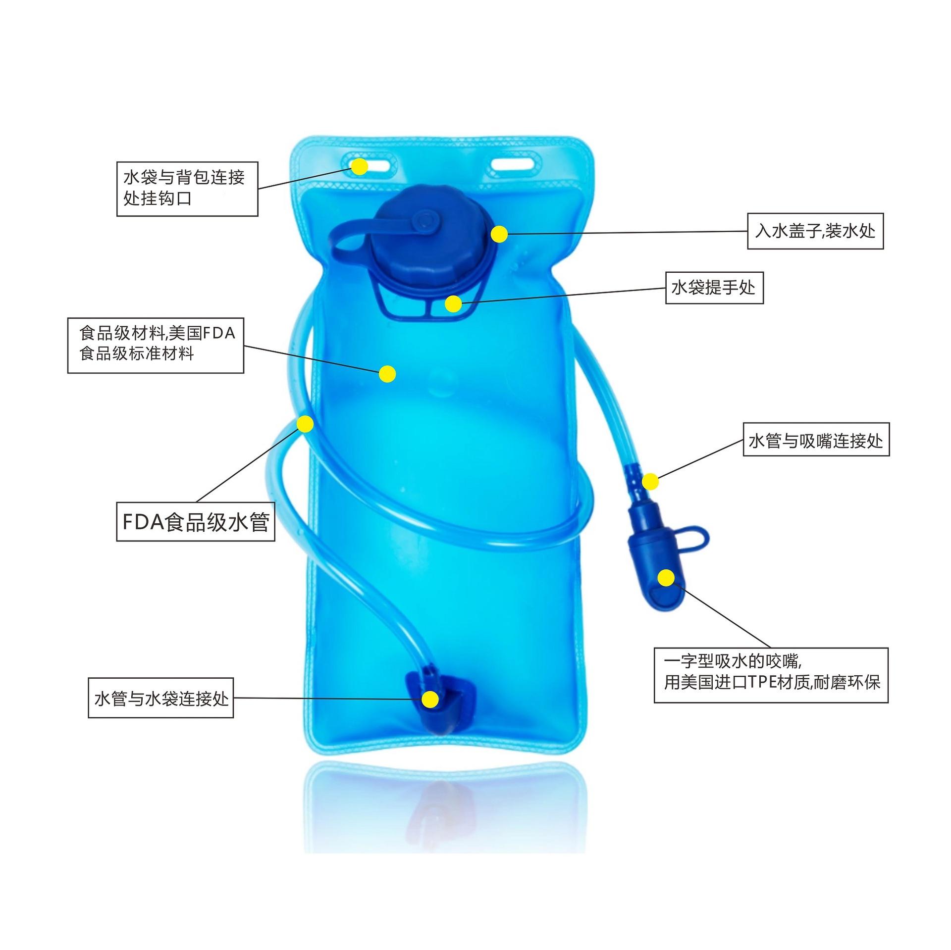 fda9bee5c52a7b1db43d5e5a9993f6