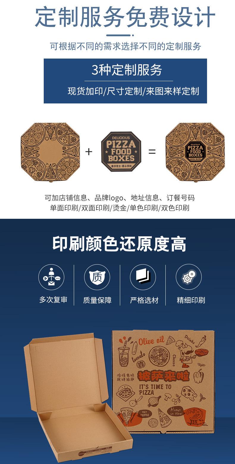 港印披萨盒详情页_04.jpg