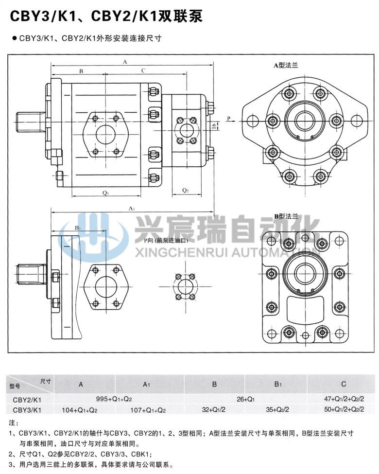 CBY3-K1 CBY2-K1(1).jpg