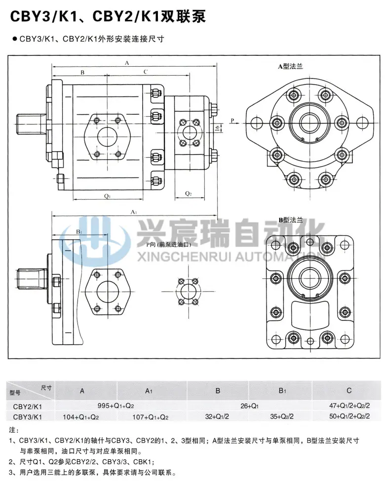 CBY3-K1 CBY2-K1(1).jpg