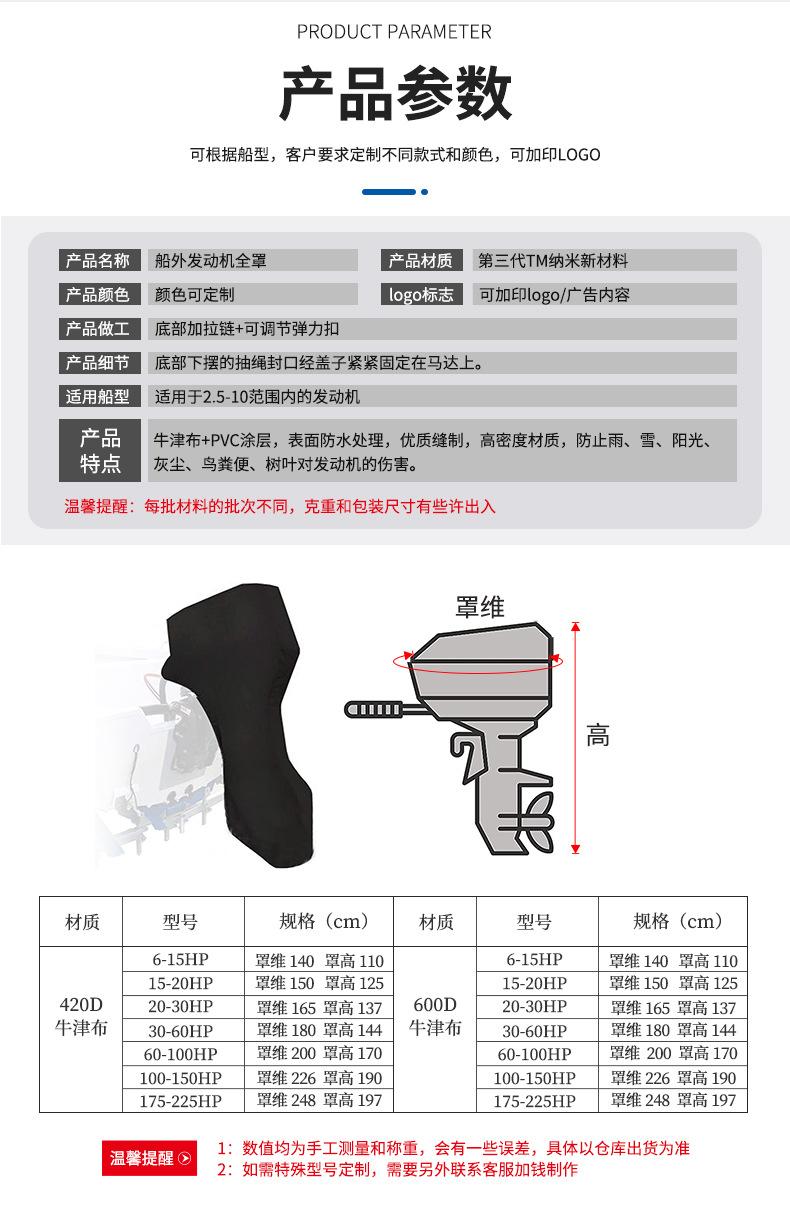 马达全罩