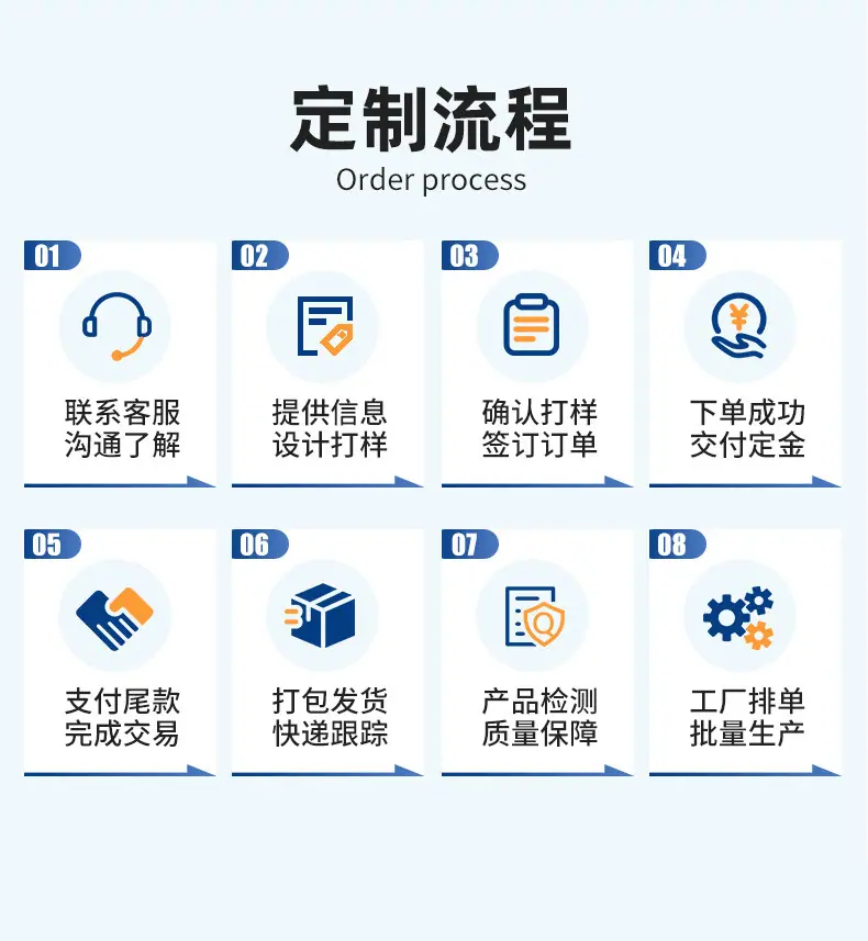 鑫辉详情页_08