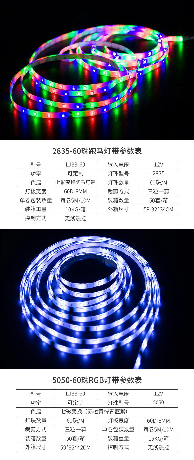灯带详情页_09.jpg