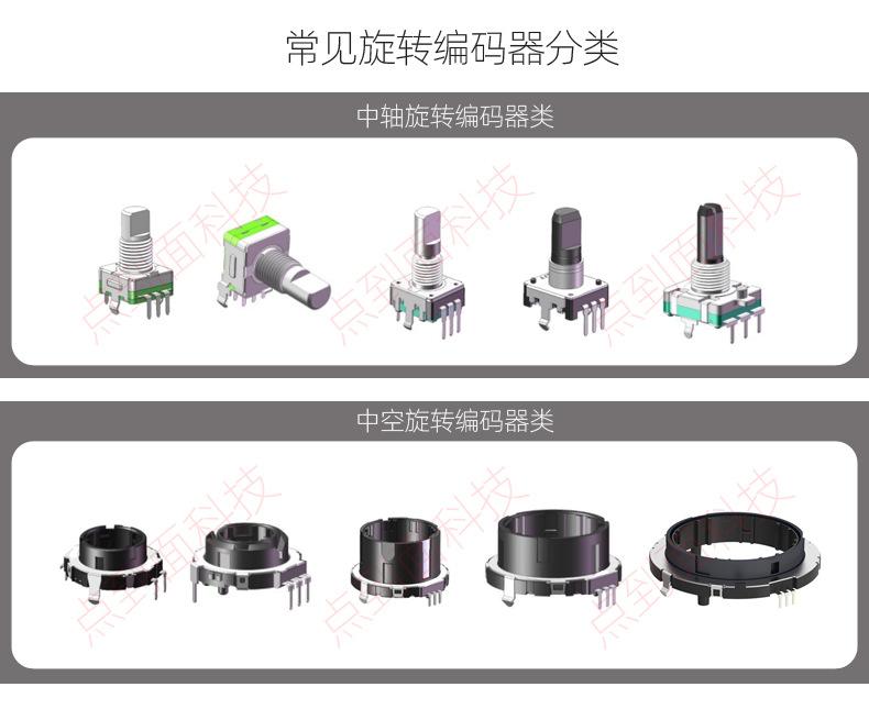 旋转编码器分类