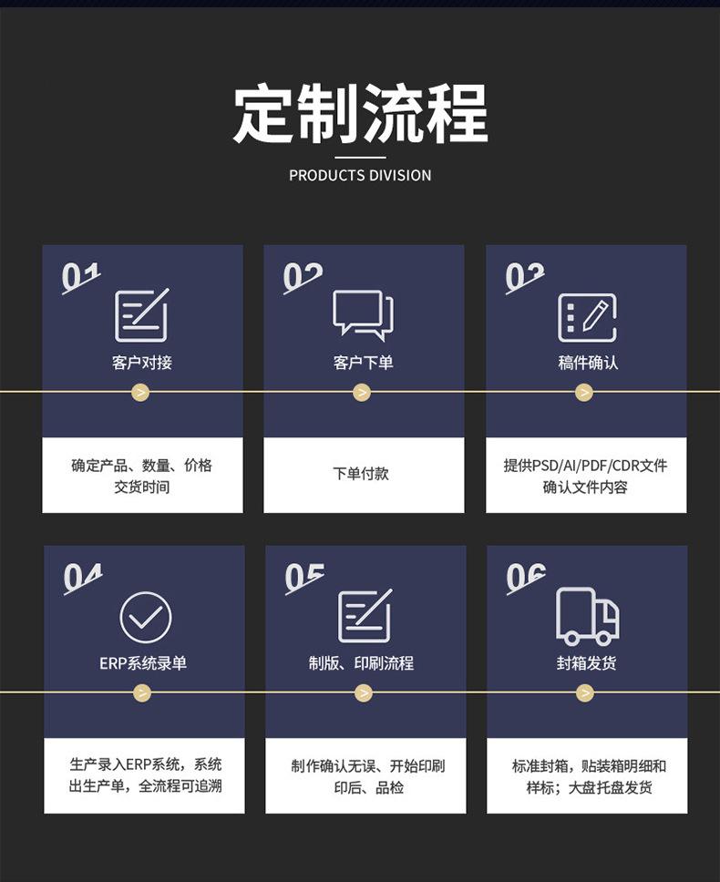 1352温州福莱德印业有限公司-详情页1(1)_15.jpg