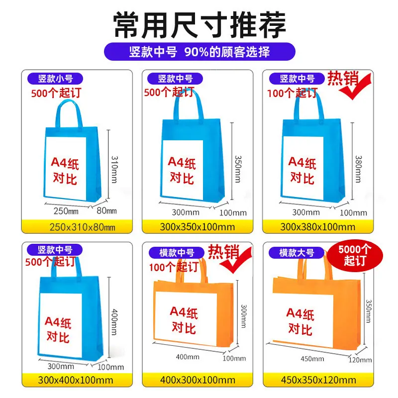 尺寸