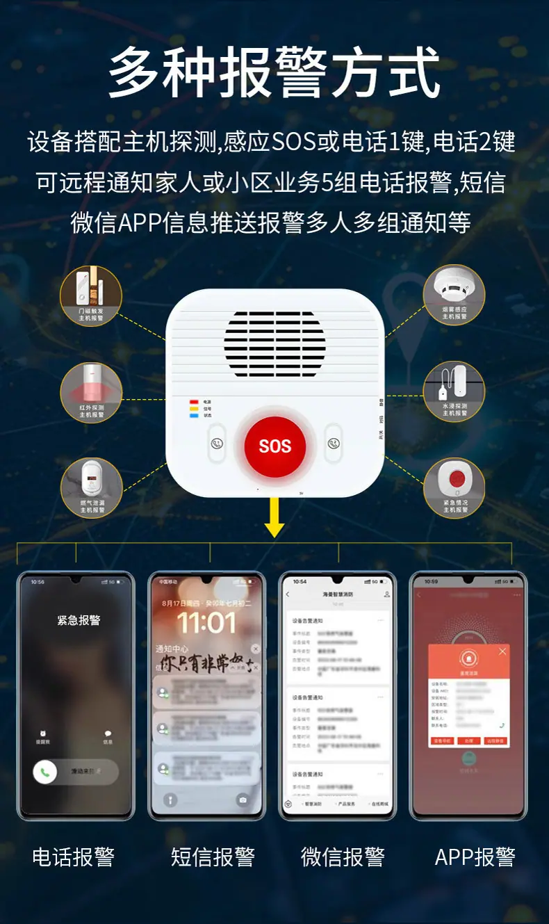 套装紧急按钮_10.jpg