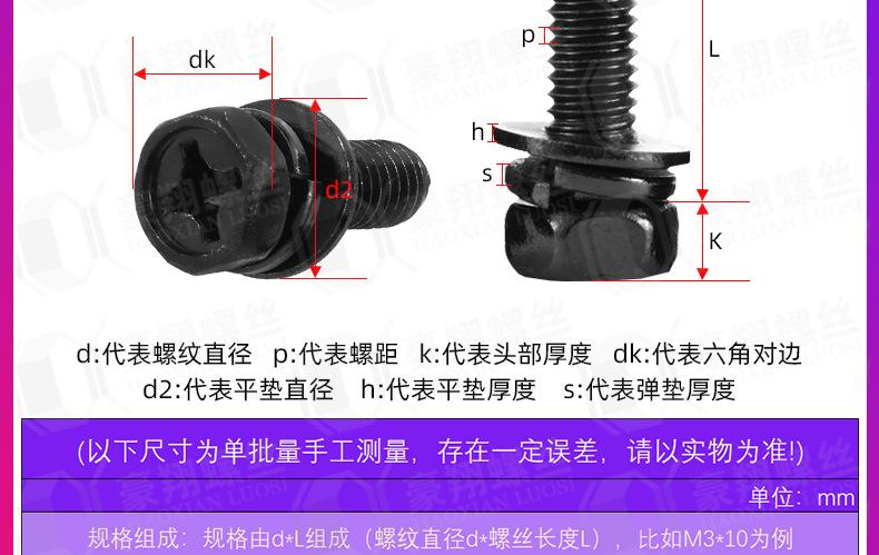 碳钢凹穴外六3组合_详情页_01_04.jpg