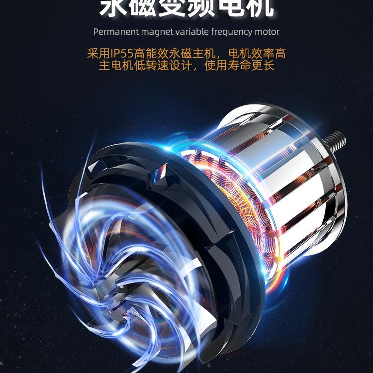 干式永磁变频无油螺杆空压机_04.jpg