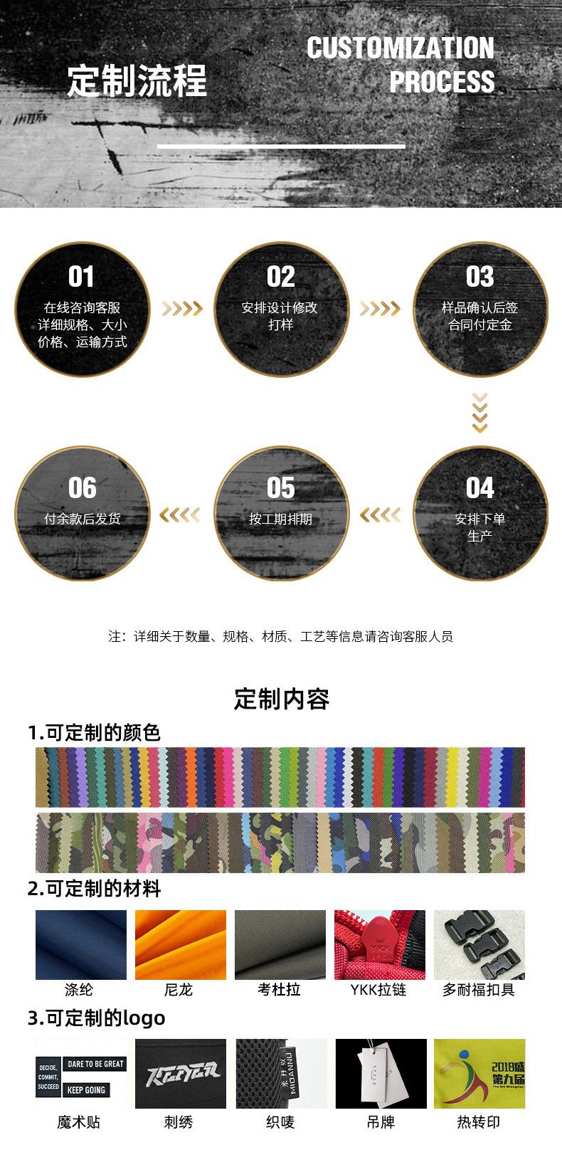 定制流程-沙巴度