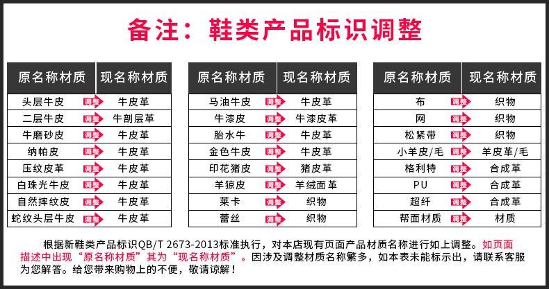 产品标识调整.jpg