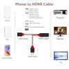 Para la conexión de Lightning a HDMI, misma línea de pantalla, línea de pantalla tipo C de Apple y Android