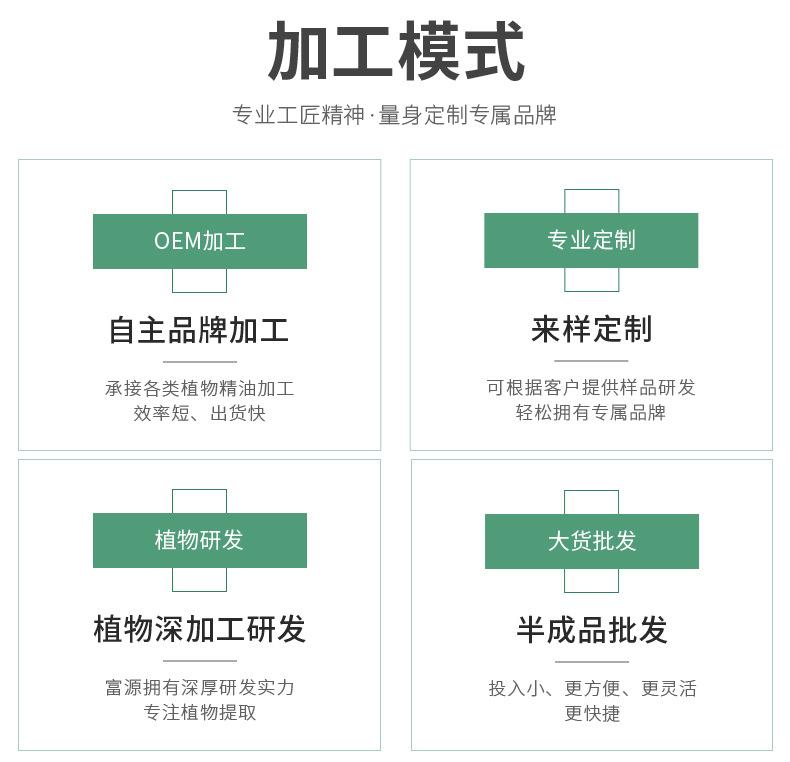 详情页迷迭香_13