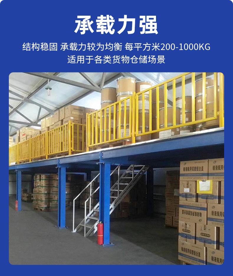 钢平台详情_06