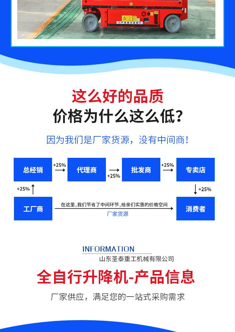 全自行升降机详情_03