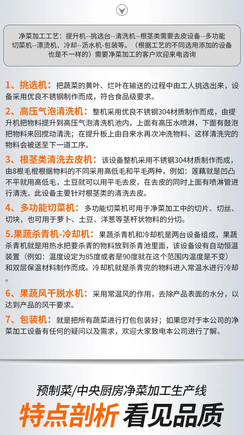 预制菜、中央厨房净菜加工生产线（套）(1)_07.jpg