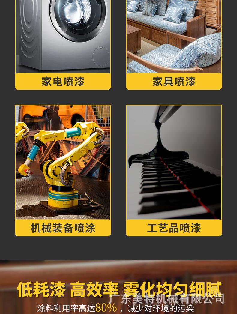 MT-W71-W77喷漆枪系列_03.jpg