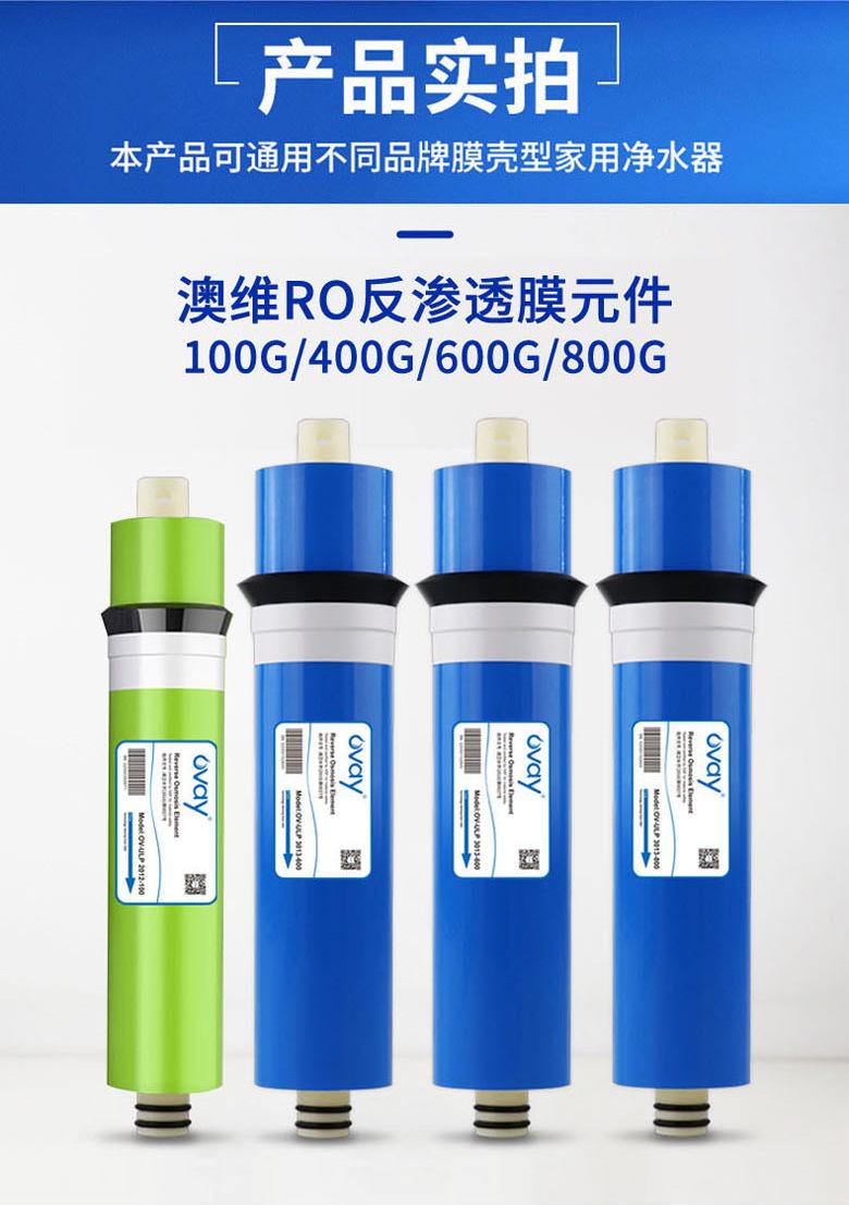 澳维RO膜反渗透滤芯详情_11.jpg