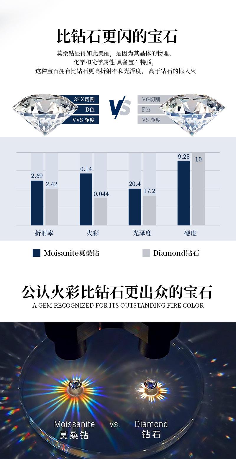 PMO-134-详情_07