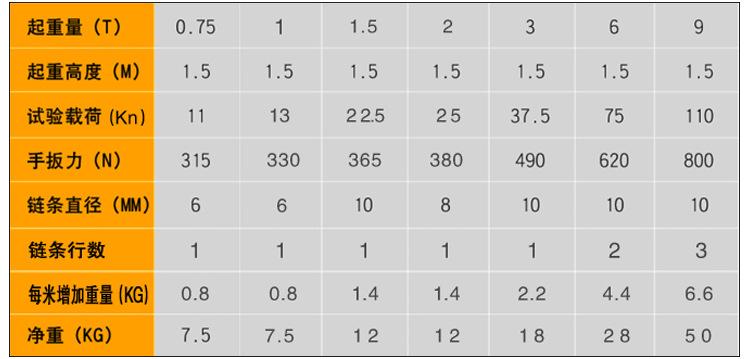 手扳葫芦详情1_06